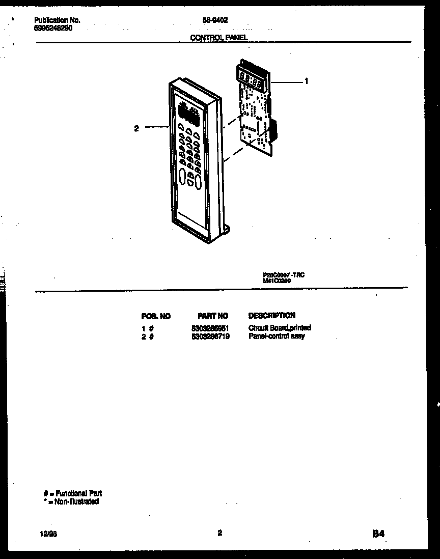 Control panel