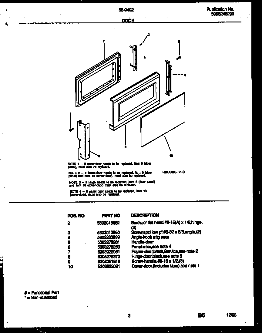 Door parts