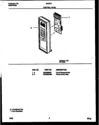 Control panel
