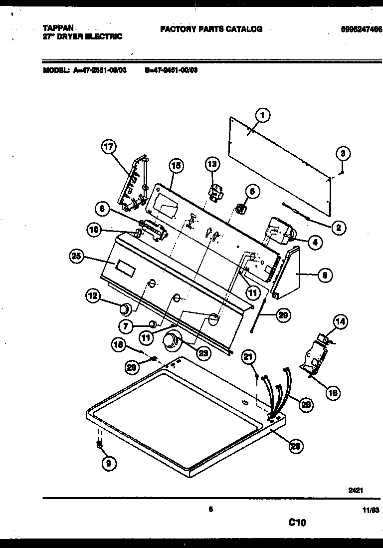 Console and control parts