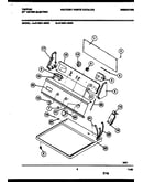 Console and control parts