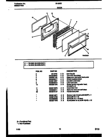 Door parts
