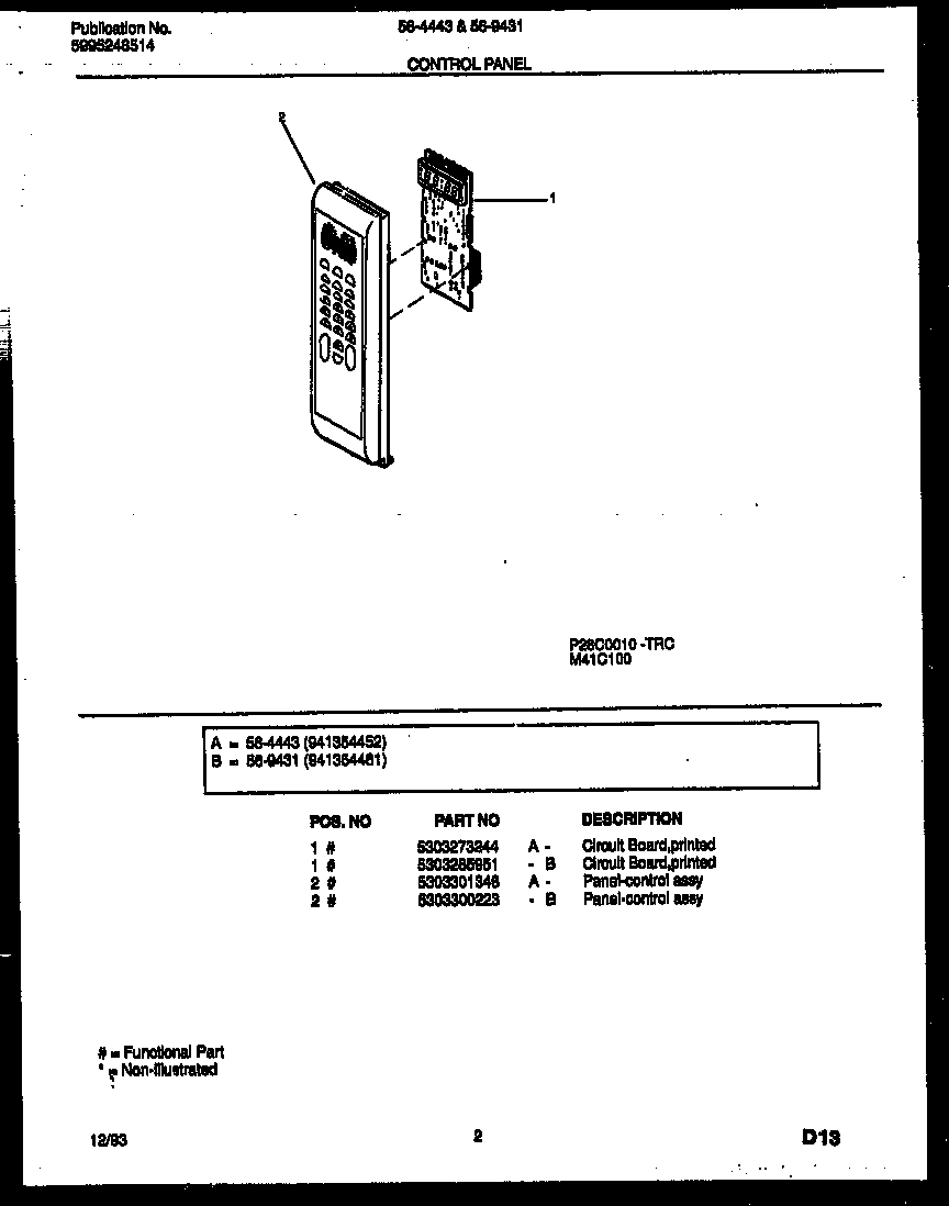 Control panel