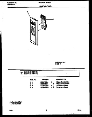 Control panel