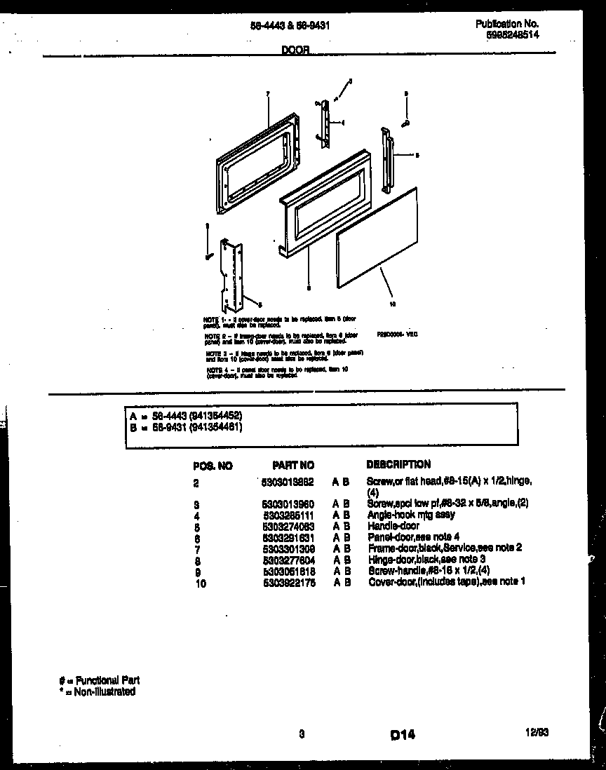 Door parts