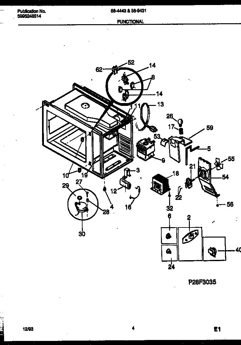 Functional parts