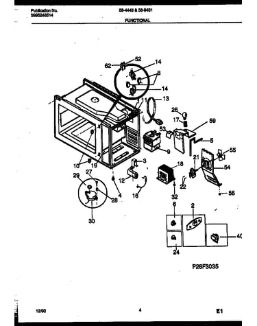 Functional parts