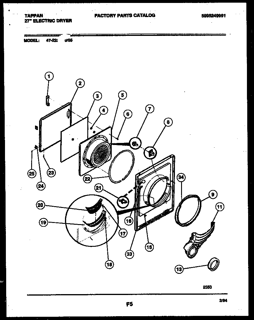 Door parts