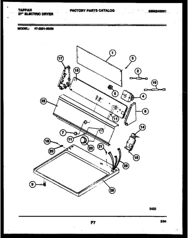 Console and control parts