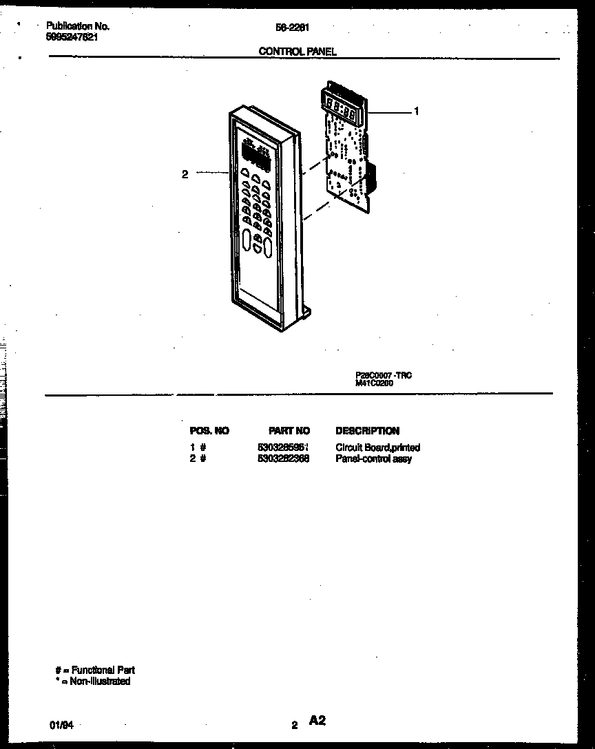 Control panel