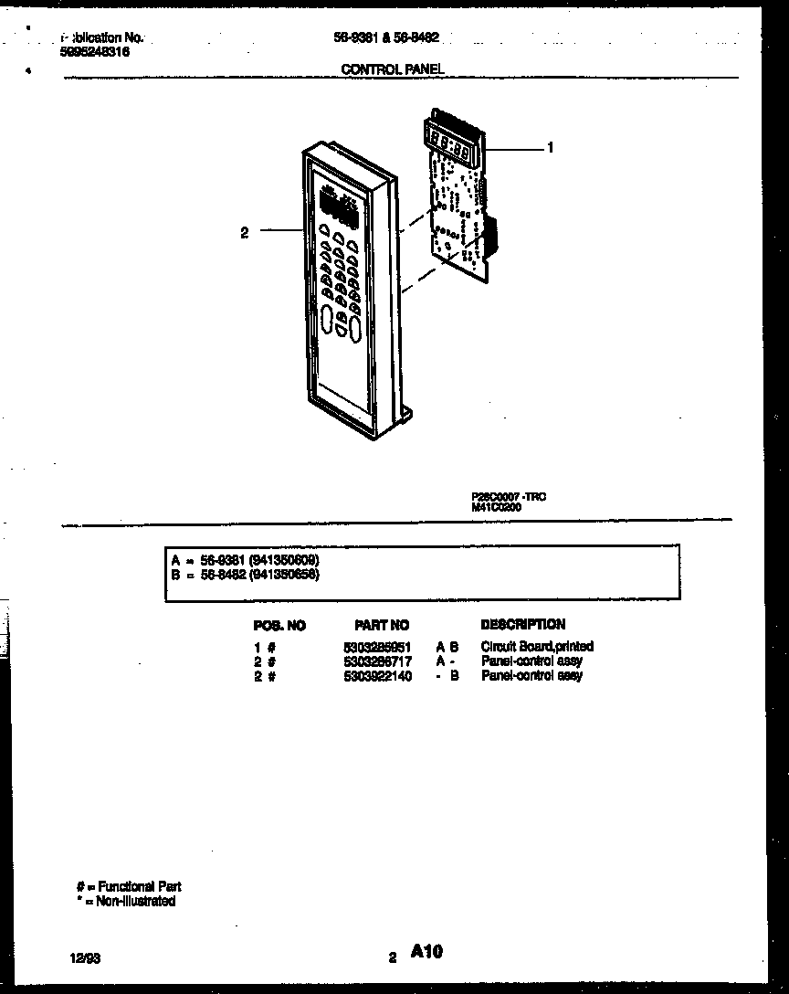 Control panel