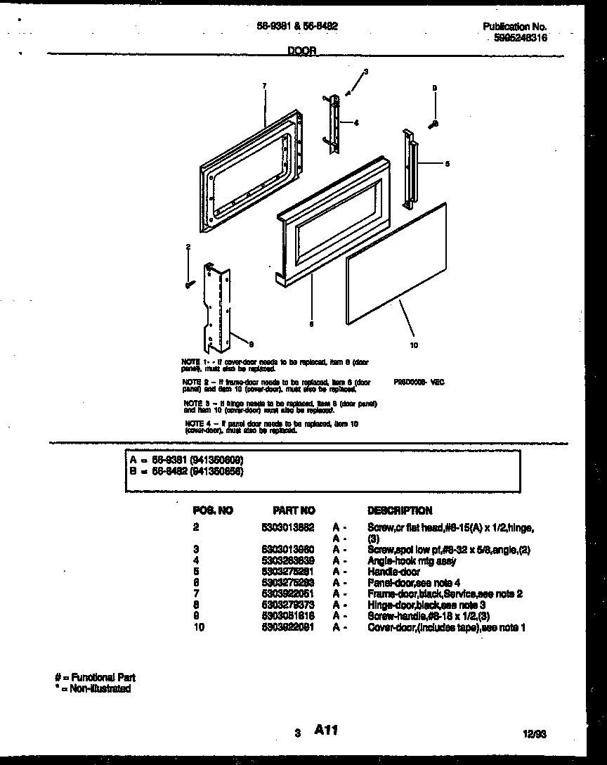 Door parts