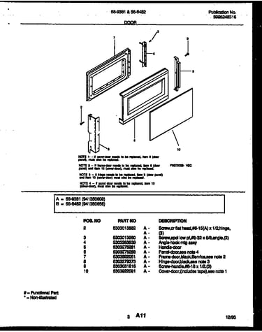 Door parts