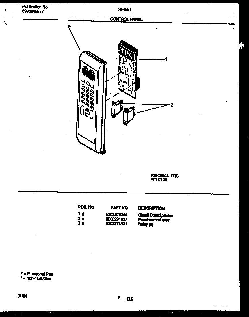 Control panel