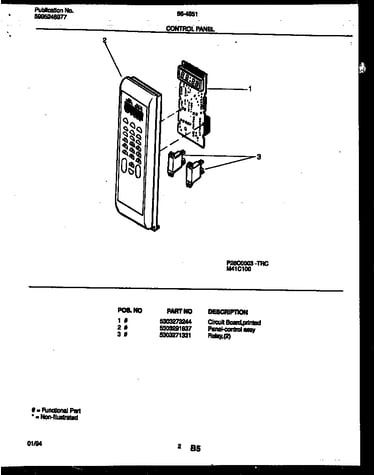 Control panel