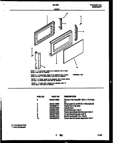 Door parts