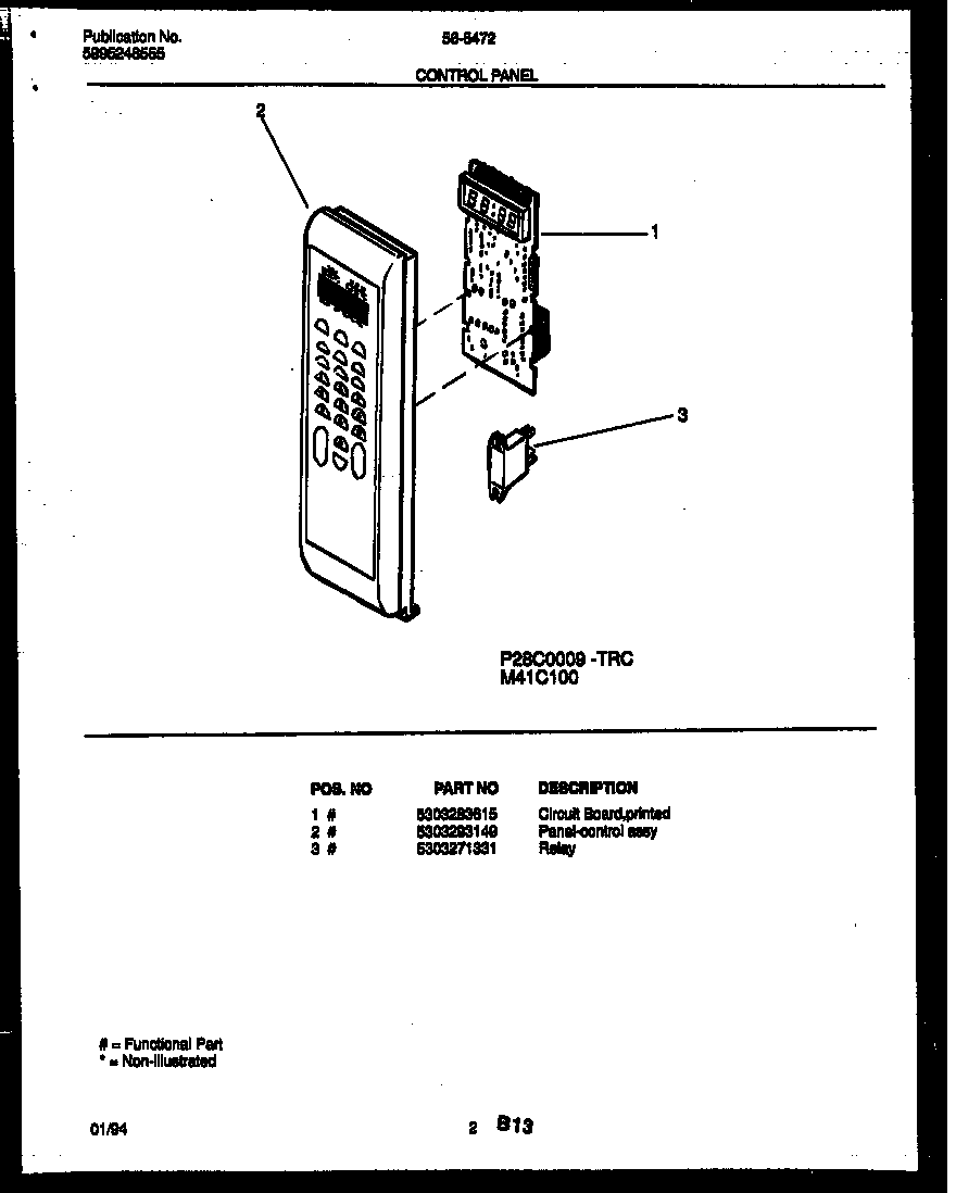 Control panel