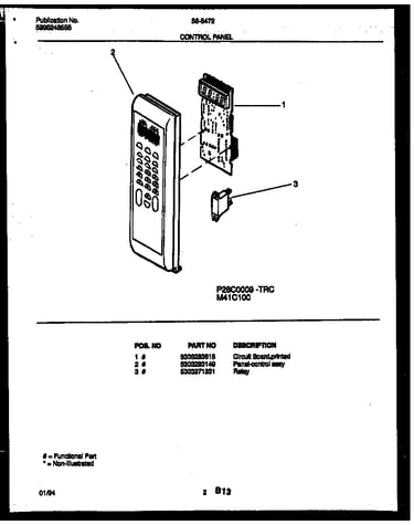 Control panel