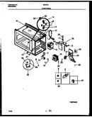 Functional parts