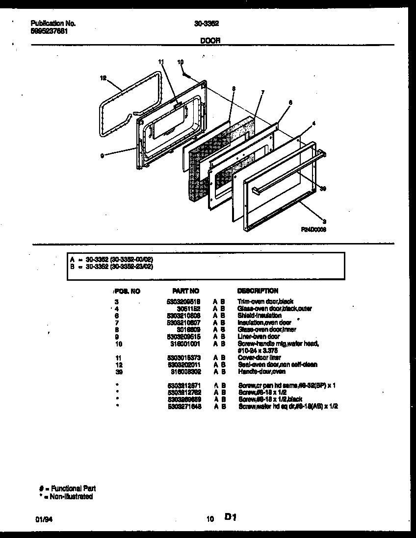 Door parts