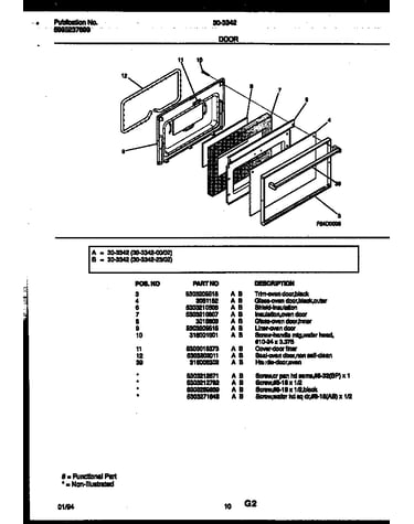 Door parts