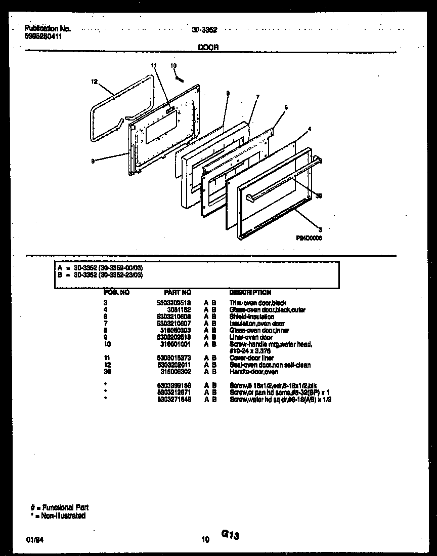 Door parts
