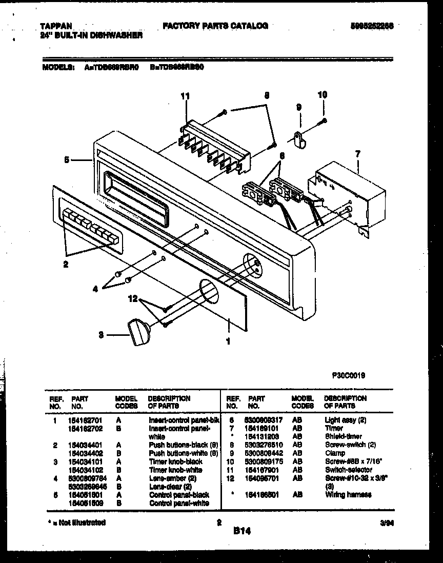 Console and control parts