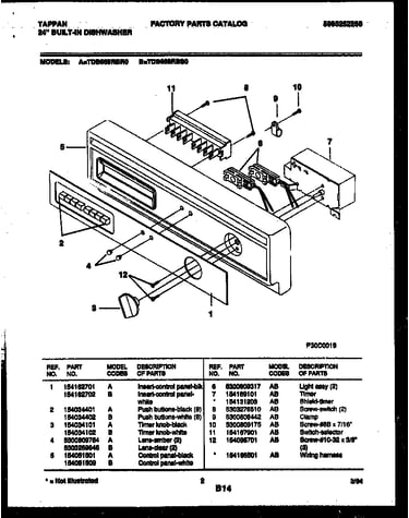 Console and control parts