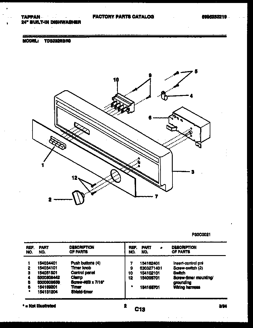Console and control parts