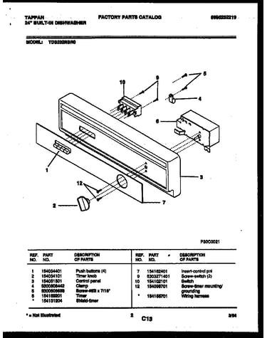Console and control parts