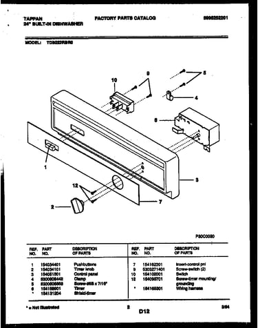 Console and control parts