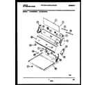 Tappan TDE546RBW0 console and control parts diagram