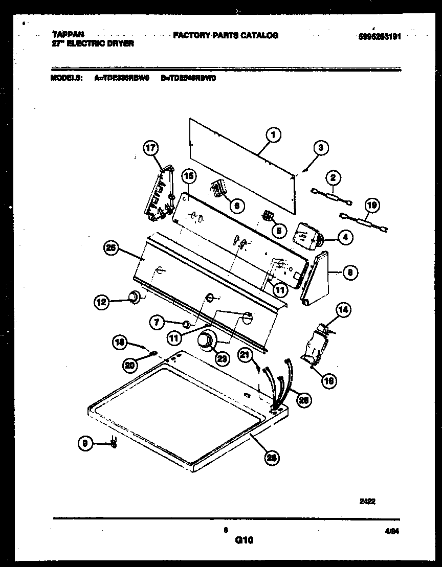 Console and control parts
