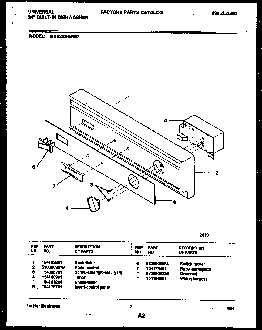 Console and control parts