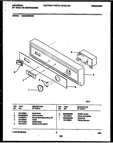 Console and control parts