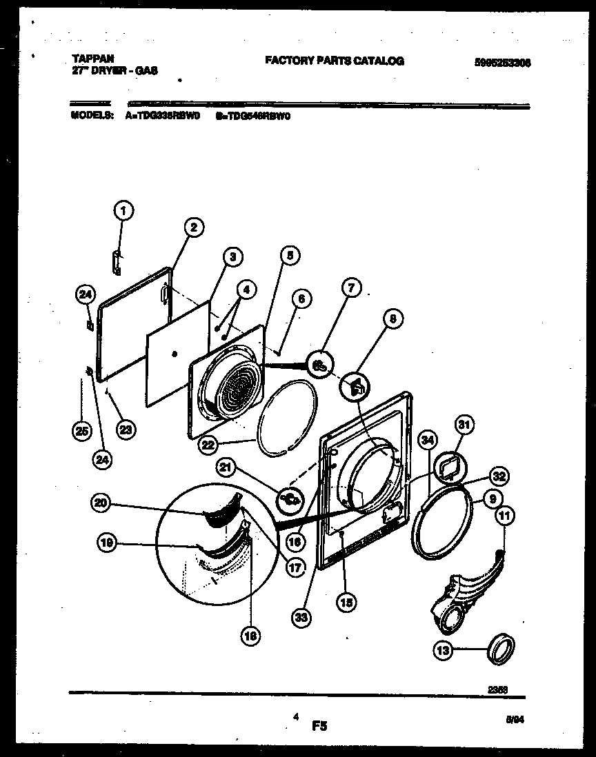 Door parts