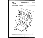 Tappan TDG336RBW0 console and control parts diagram