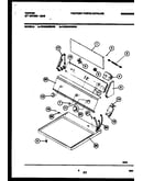 Console and control parts