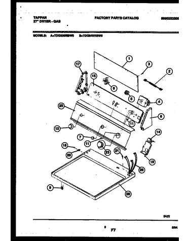 Console and control parts
