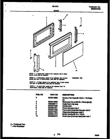 Door parts