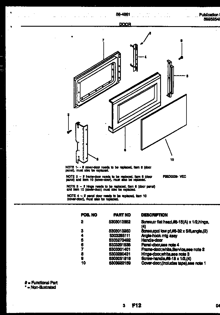 Door parts