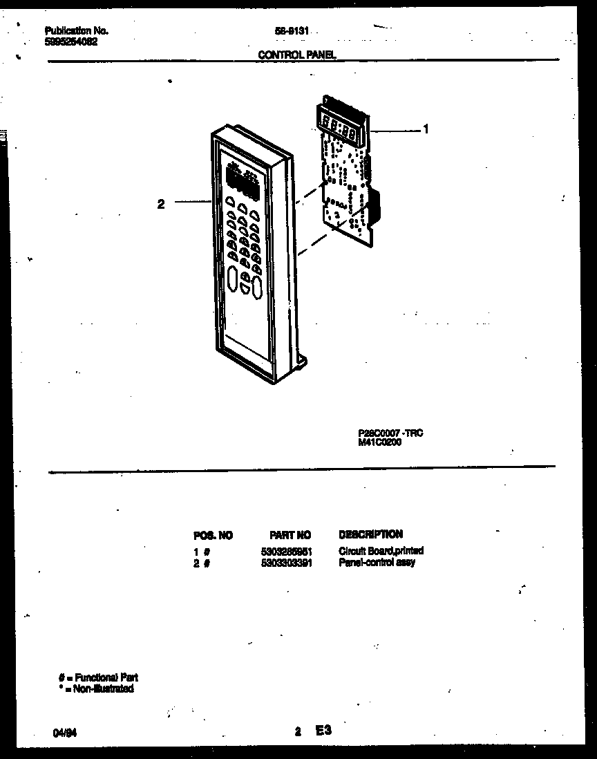 Control panel
