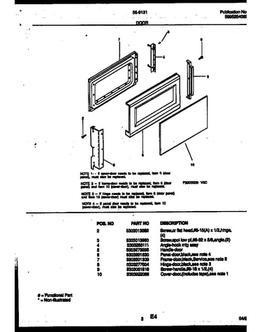 Door parts