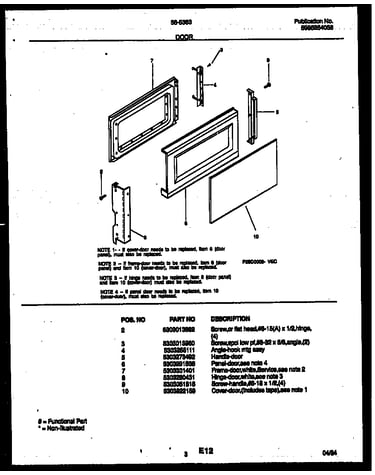 Door parts