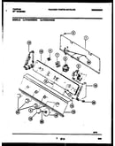 Console and control parts