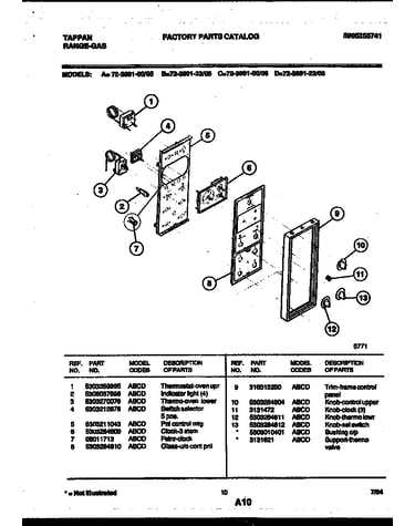 Control panel