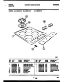 Cooktop parts