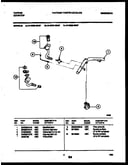 Burner, manifold and gas control