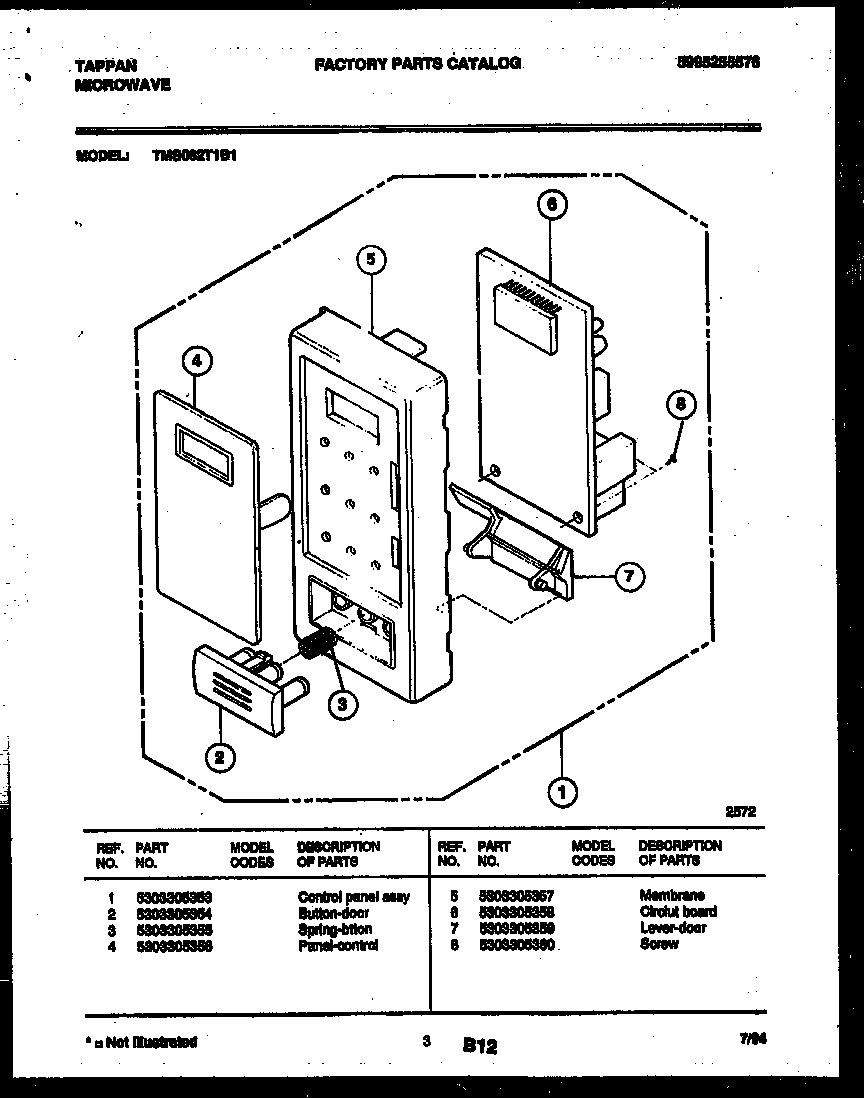 Control panel