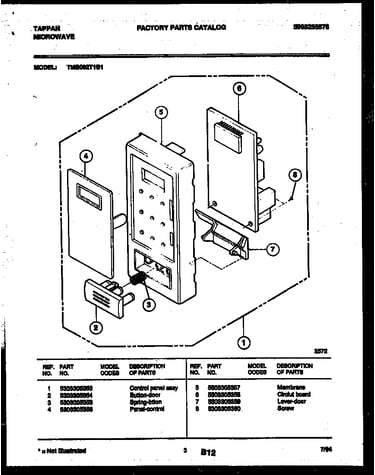 Control panel